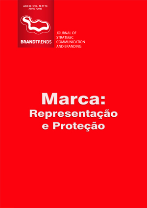 Marca: representação e proteção - Revista BrandTrends Journal